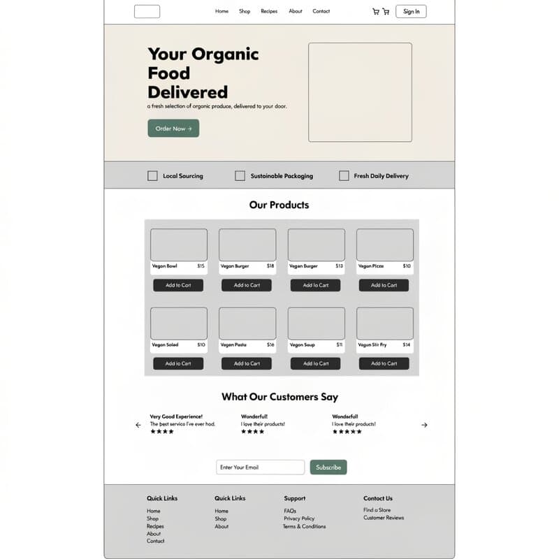 Wireframe — AI-generated example on AITasker